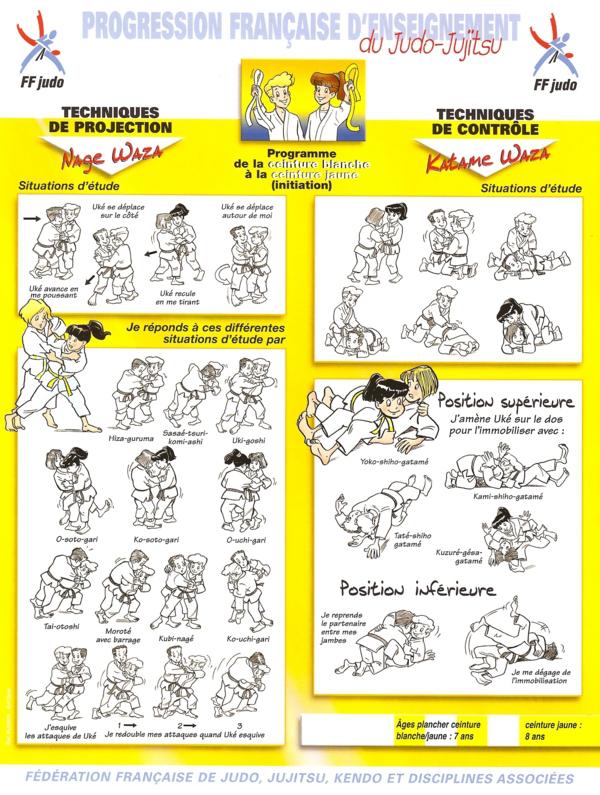 Planche technique ceinture blanche jaune1